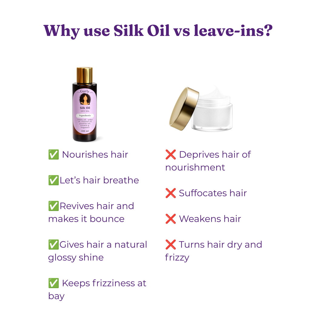 Silk Oil